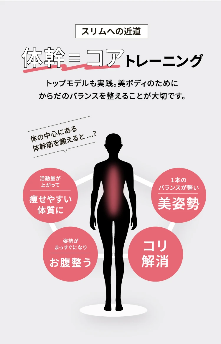 コアアクティブサンダル スポーツタイプ BEAXIS(ビーアクシス
