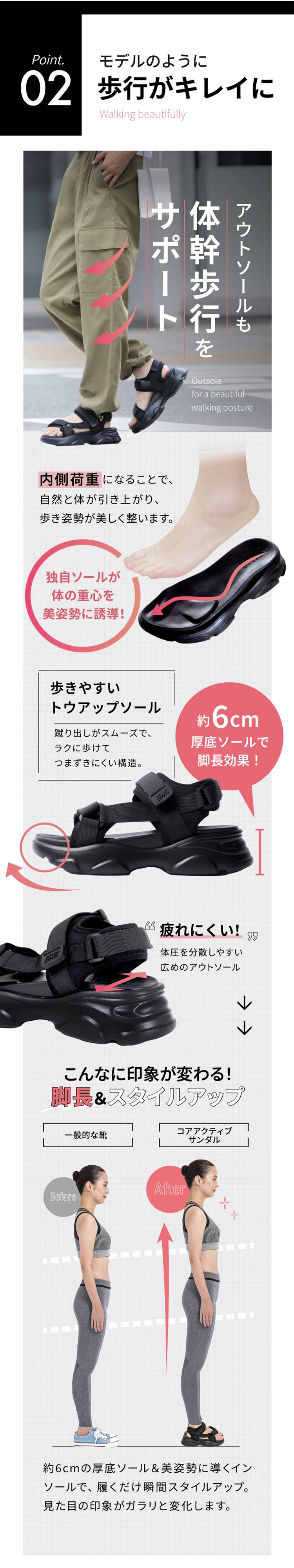 モデルのように歩行がキレイに