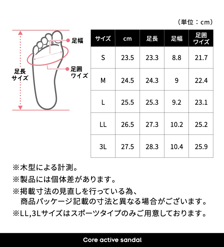 サイズ表