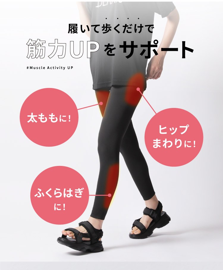 履いて歩くだけで筋力UPをサポート