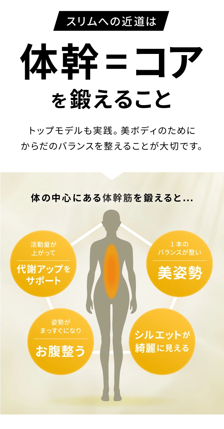 スリムへの近道は体幹＝コアを鍛えること