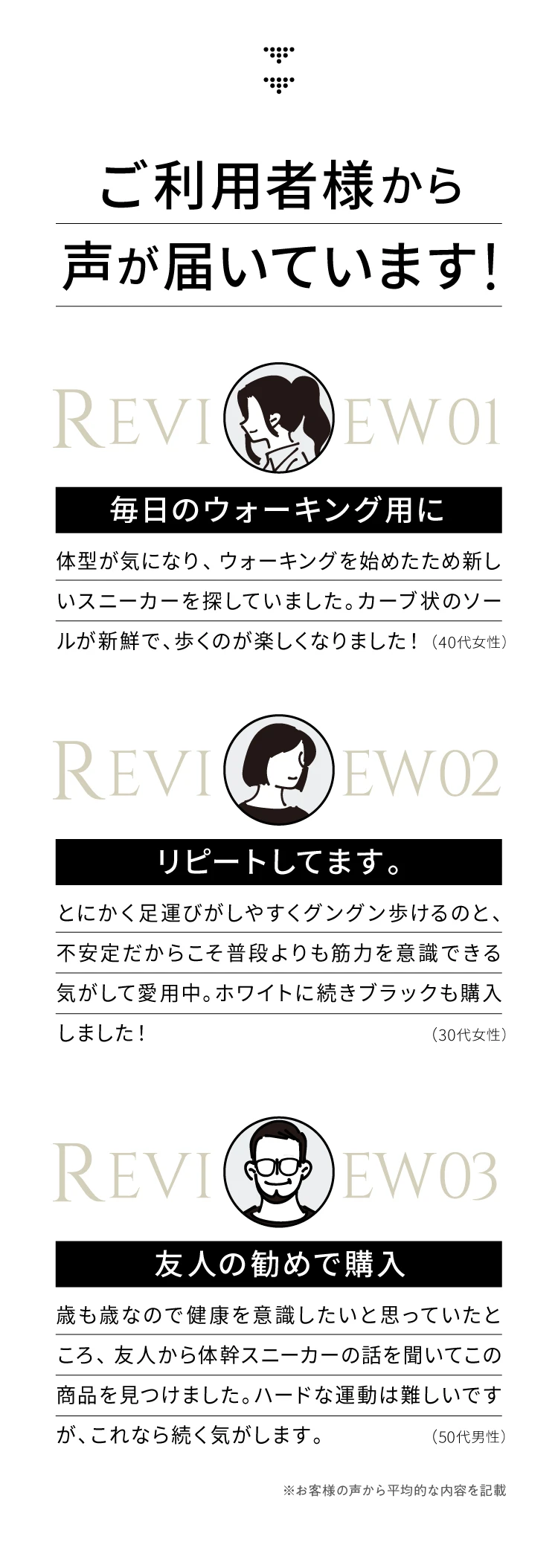 ご利用者様から声が届いています