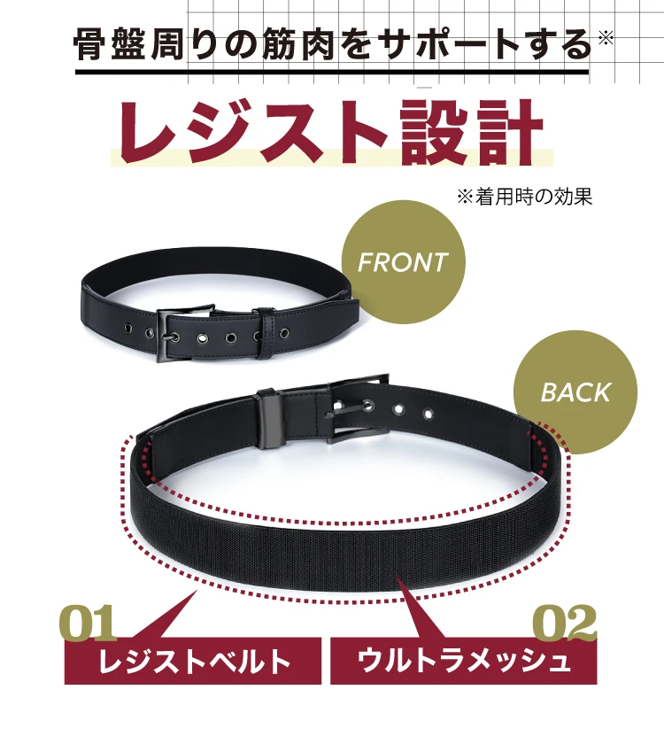 骨盤周りの筋肉をサポートするレジスト設計