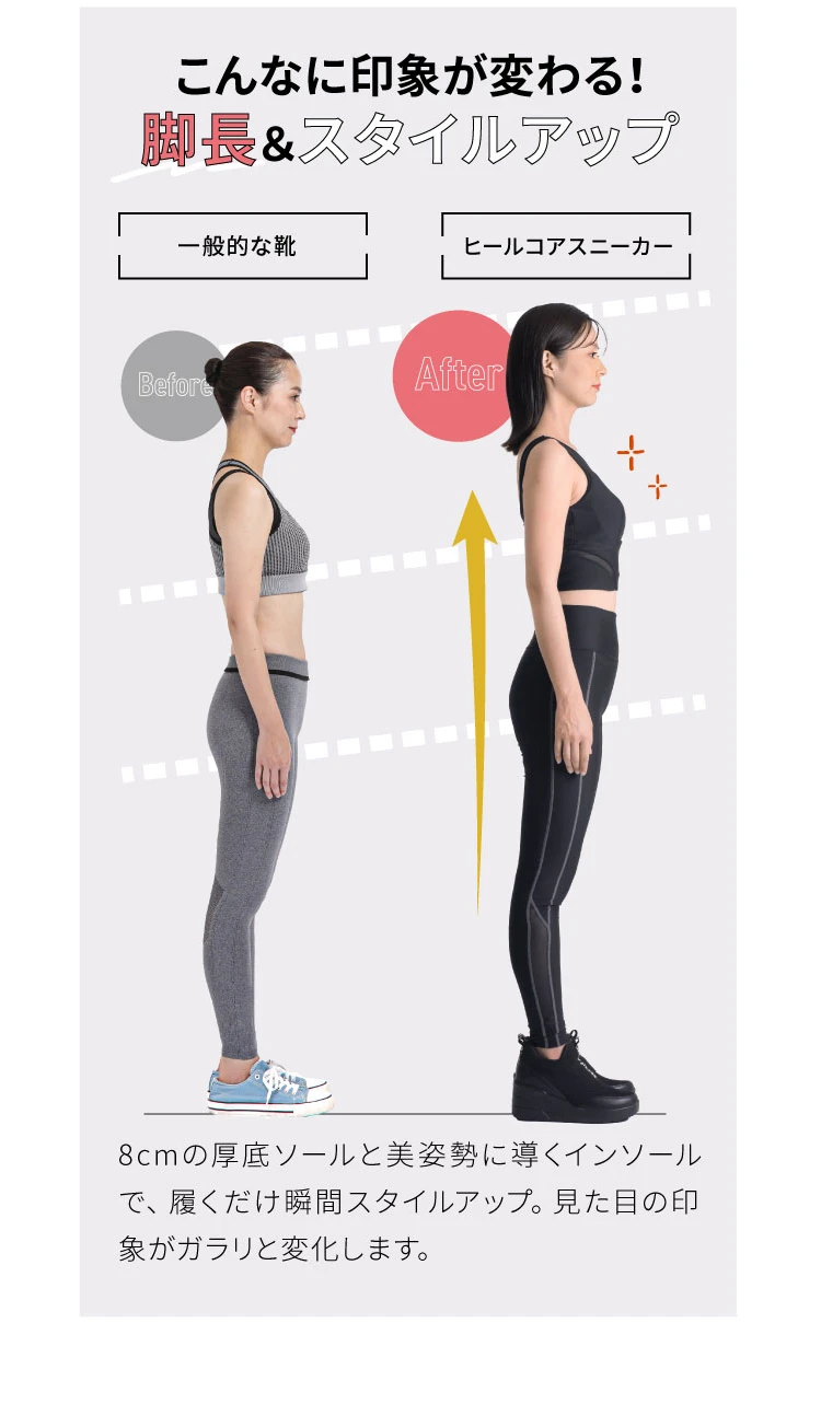 ヒールコアスニーカーBEAXIS Lサイズ（24.5〜25） その他