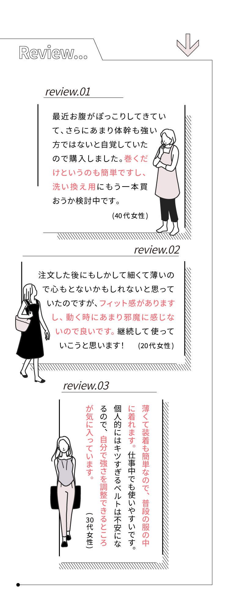 Review...　。巻くだけというのも簡単ですし、洗い換え用にもう一本買おうか検討中です。(40代女性）フィット感がありますし、動く時にあまり邪魔に感じないので良いです。(20代女性）薄くて装着も簡単なので、普段の服の中に着れます。自分で強さを調整できるところが気に入っています。(30代女性）