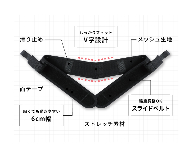 BEAXIS 骨盤コアベルト 商品詳細