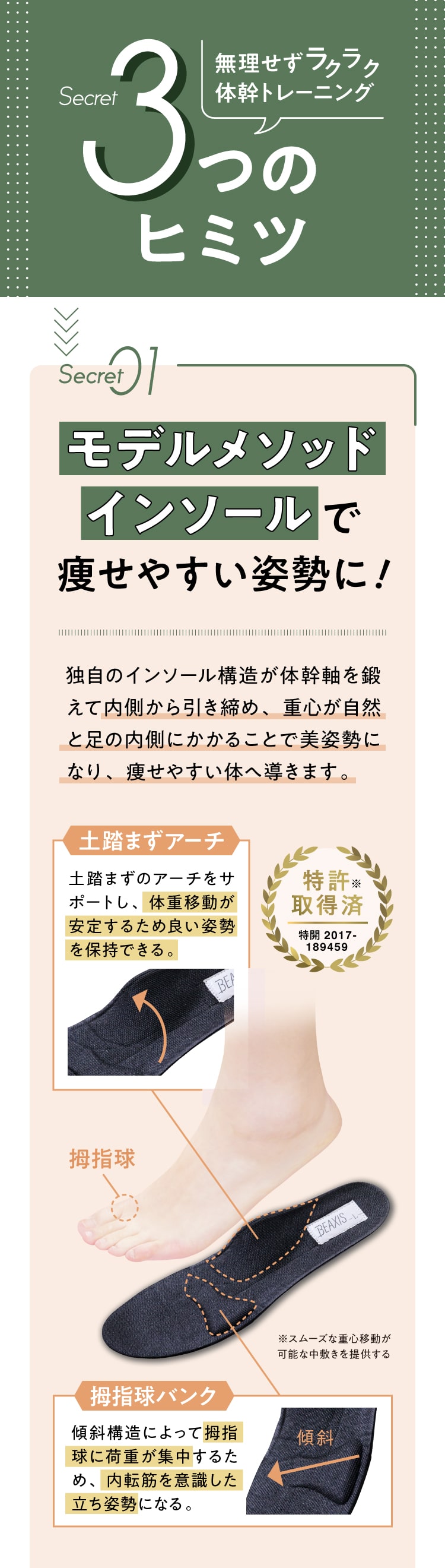 モデルメソッドインソールで痩せやすい姿勢に
