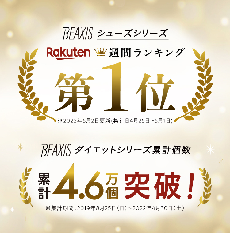 楽天週間ランキング1位 累計販売個数4.6万個突破