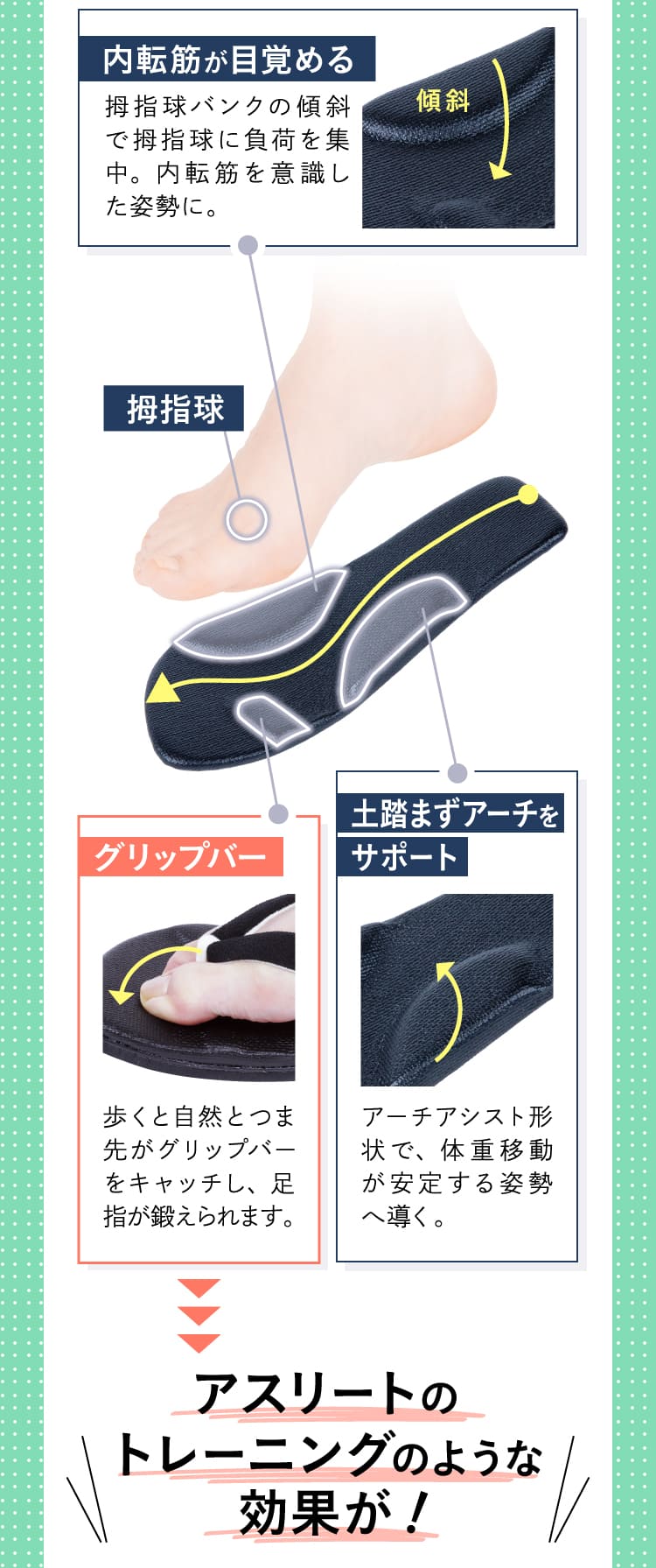 内転筋が目覚める アスリートのトレーニングのような効果が！