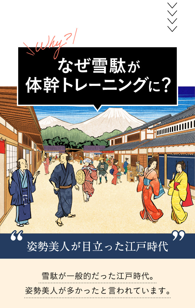 なぜ雪駄が体幹トレーニングに?