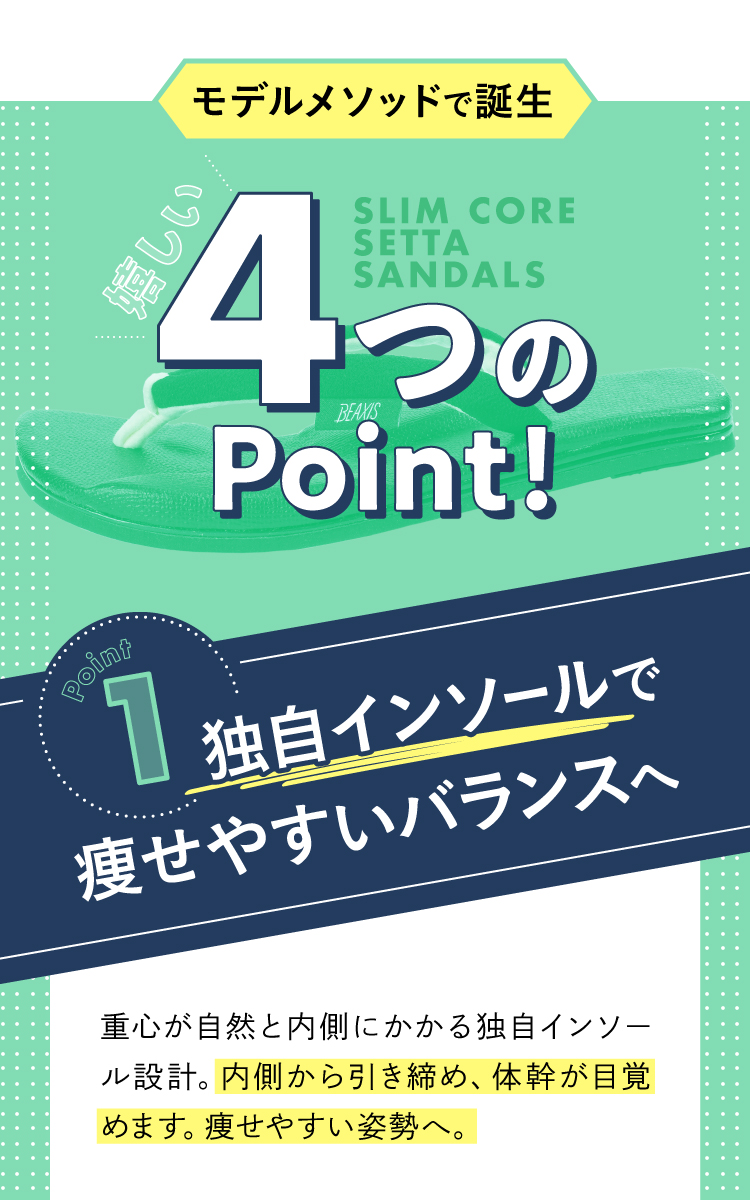 モデルメソッドで誕生　4つのPoint!