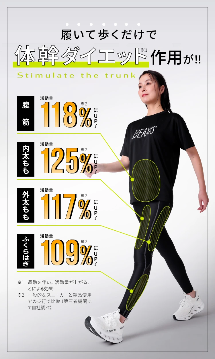 こつ シェイプコアスニーカー BEAXIS(ビーアクシス)｜一部予約商品