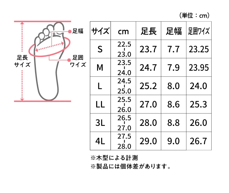 サイズ表