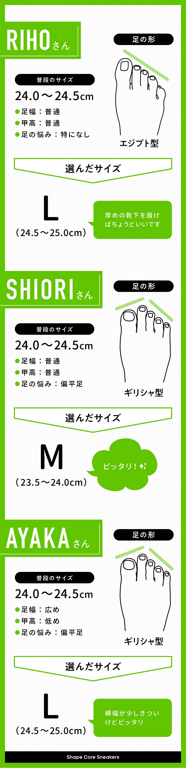 24.0〜24.5cm