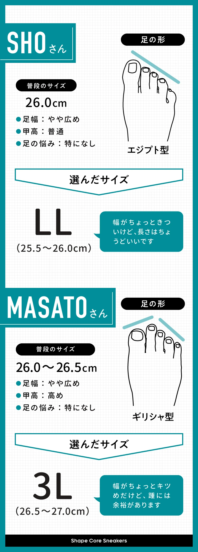 26.0〜26.5cm