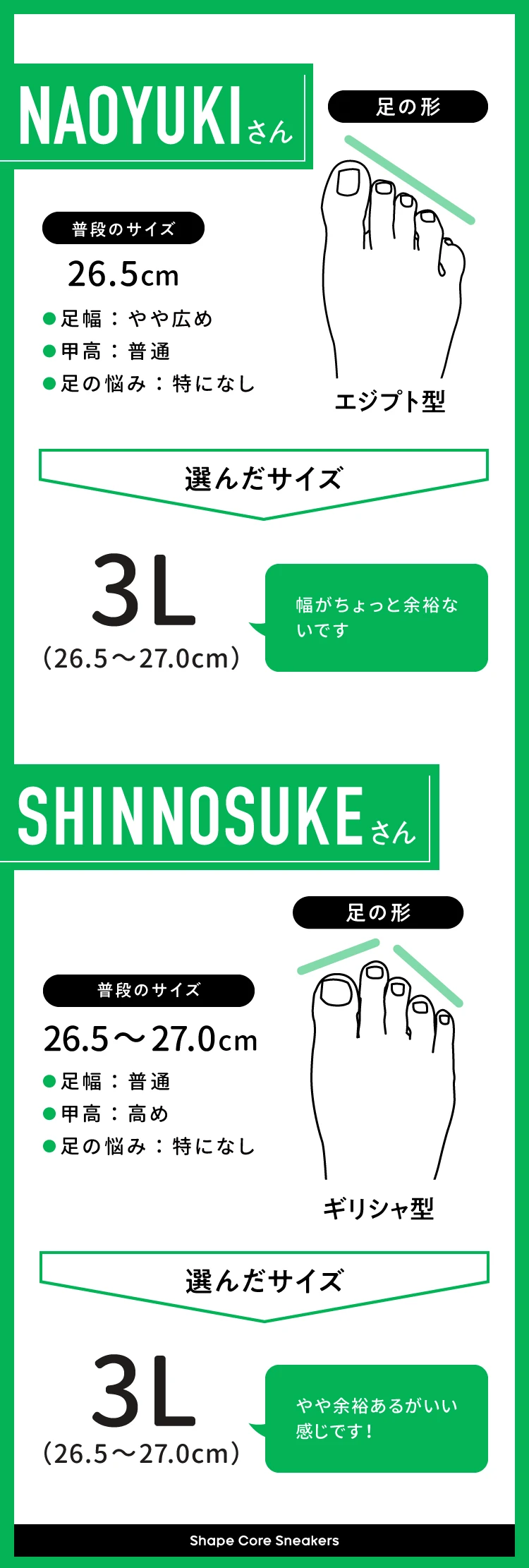 26.5〜27.0cm