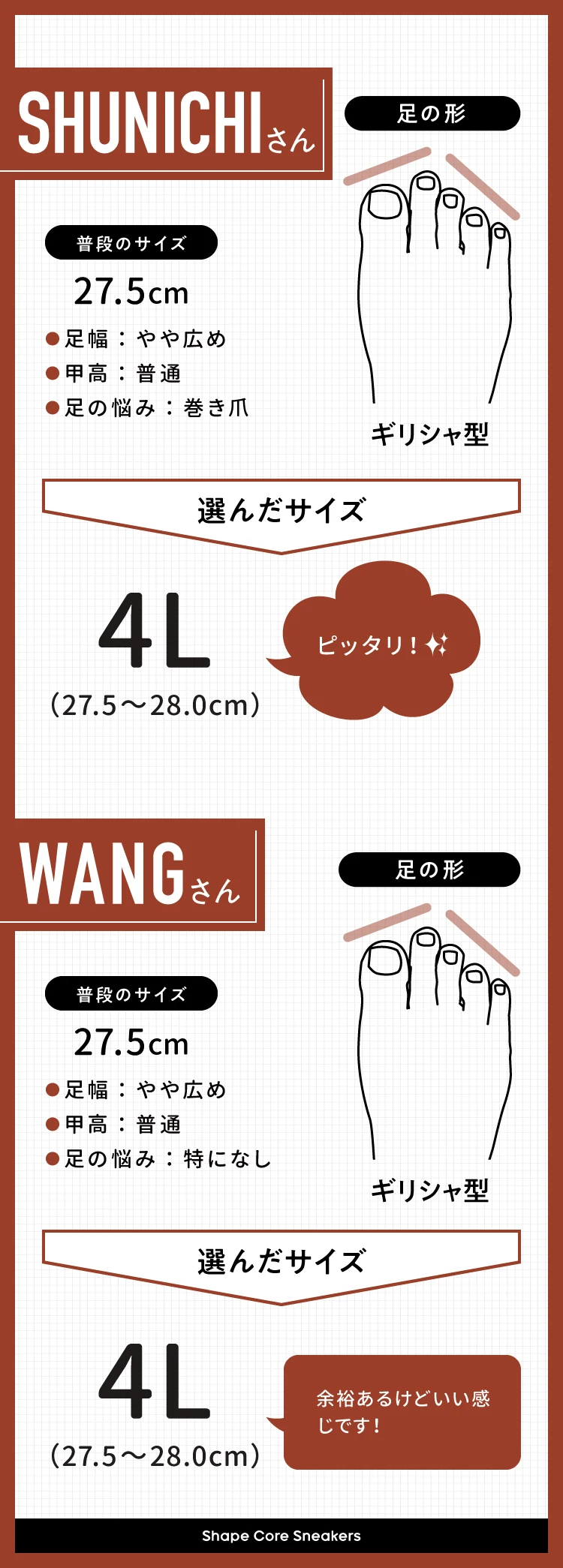 27.5〜28.0cm