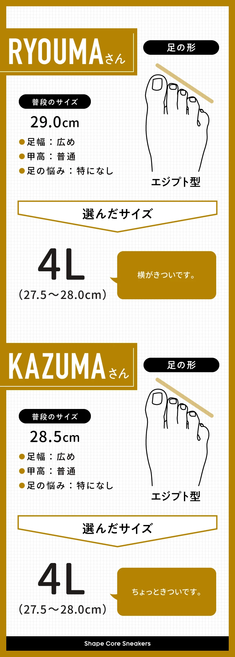 【8月14・15日限定】シェイプコアスニーカー BEAXIS M23.5〜24㎝ 8月14・15日限定】シェイプコアスニーカー BEAXIS M23.5〜24㎝