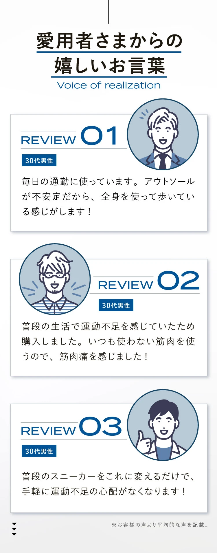 愛用者さまからの嬉しいお言葉