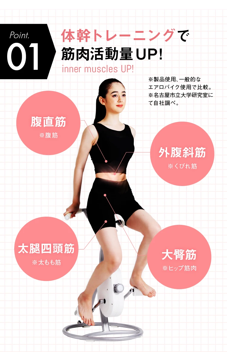 スリムコアバイク2 体幹トレーニング 公式】今村式スリムコアバイク2 BEAXIS(ビーアクシス)｜amepla