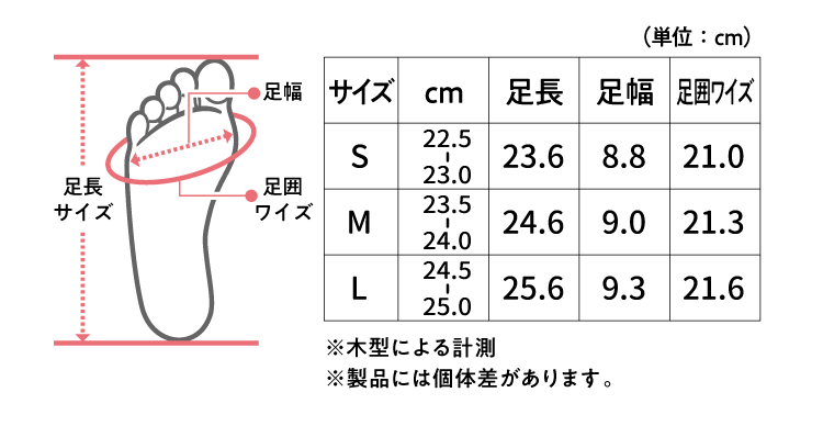 サイズ表