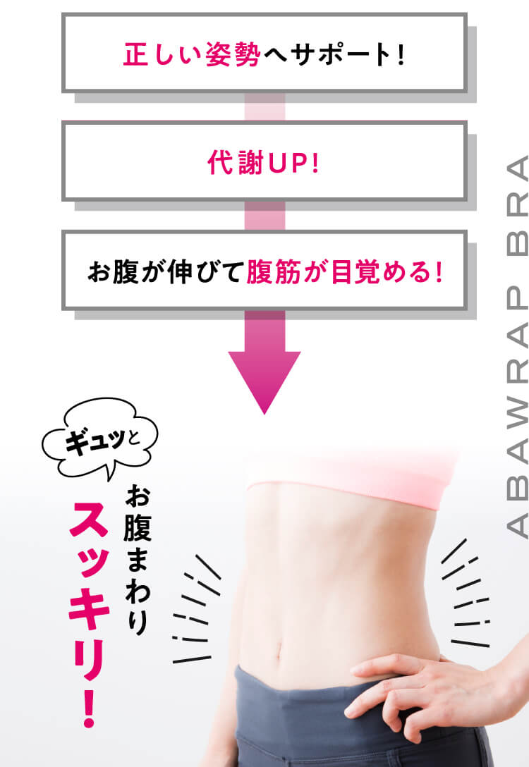ギュッとお腹まわりスッキリ