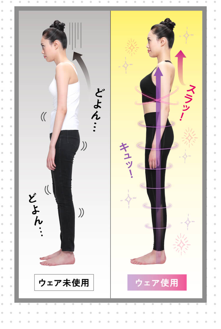 ウェア使用・未使用時の比較