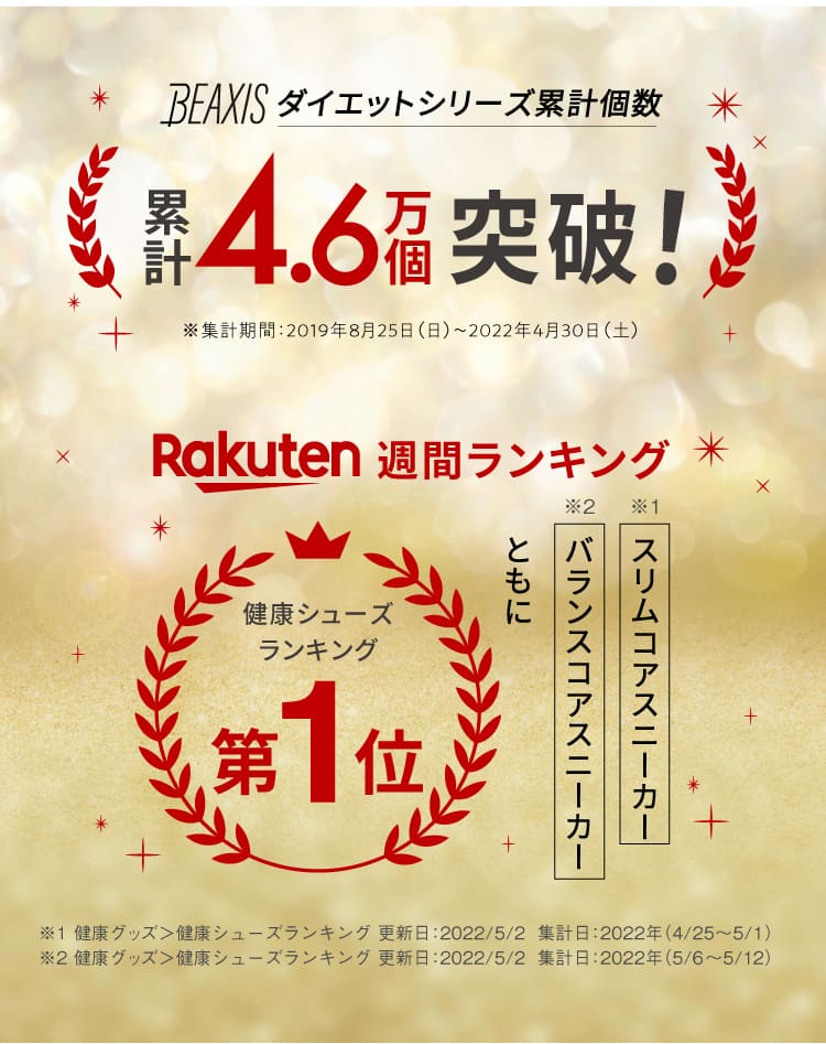 BEAXISダイエットシリーズ累計個数4.6万個突破!