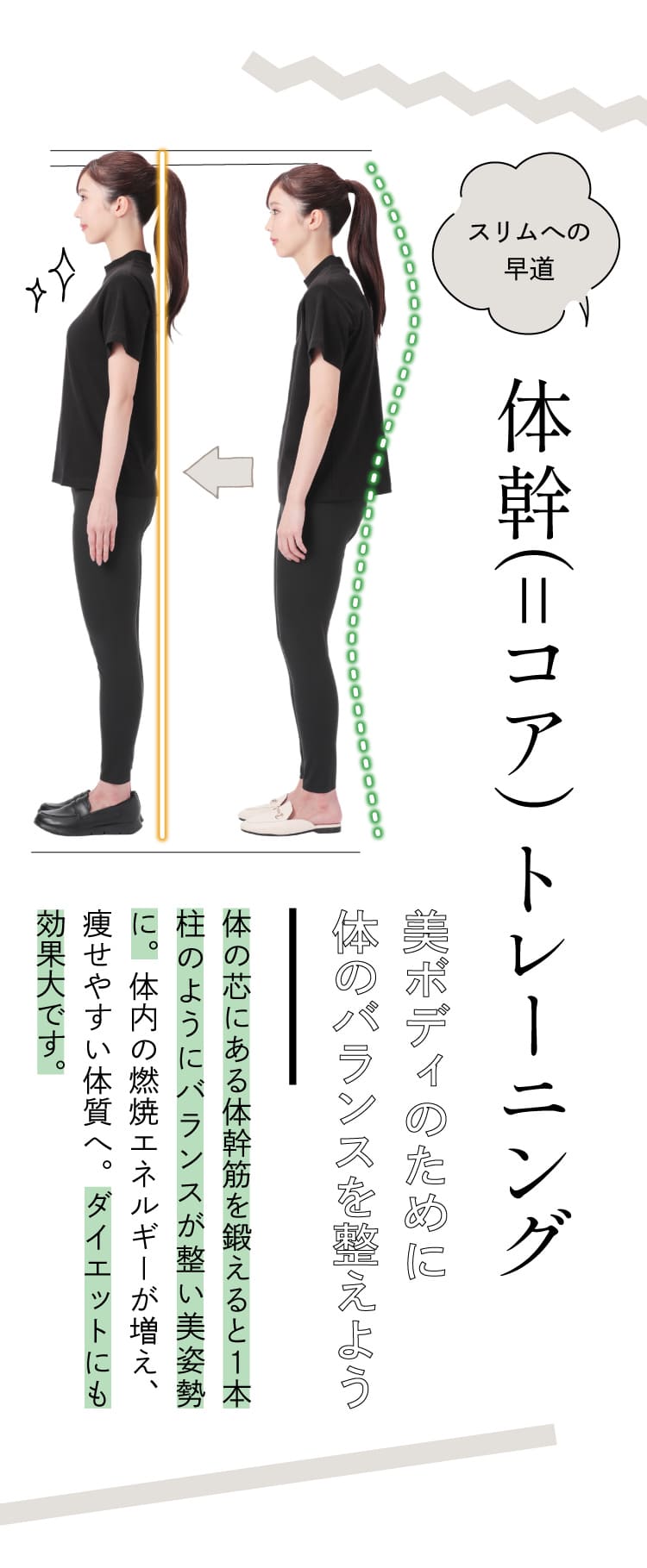 体幹トレーニング