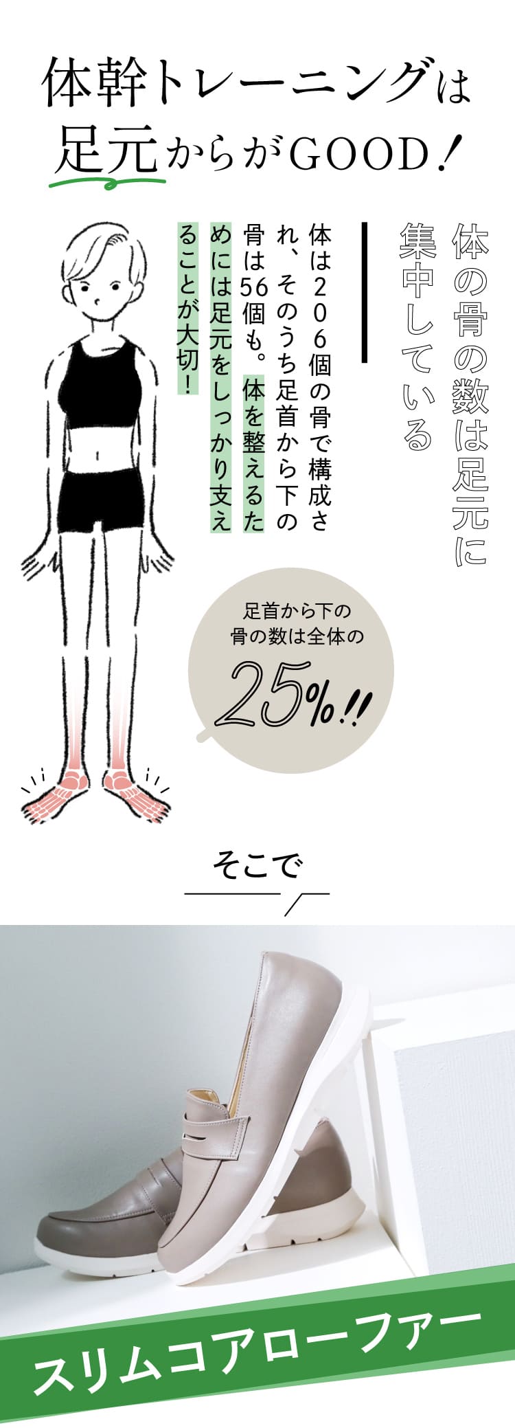 体幹トレーニングは足元からがGOOD!