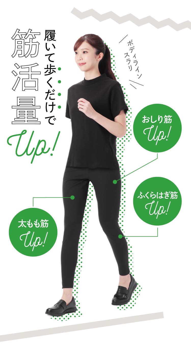 履いて歩くだけで筋活量UP
