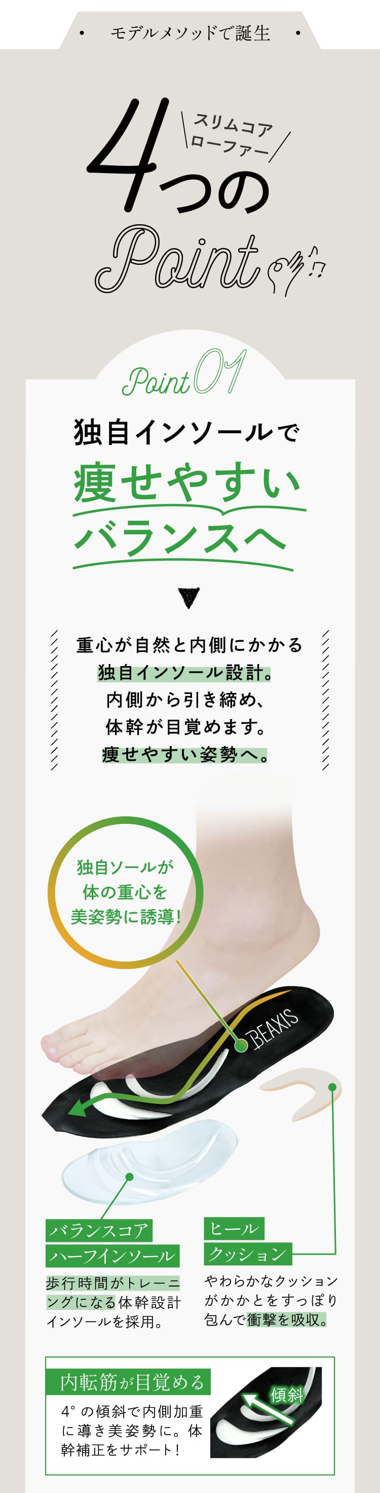 1.独自インソールで痩せやすいバランスへ