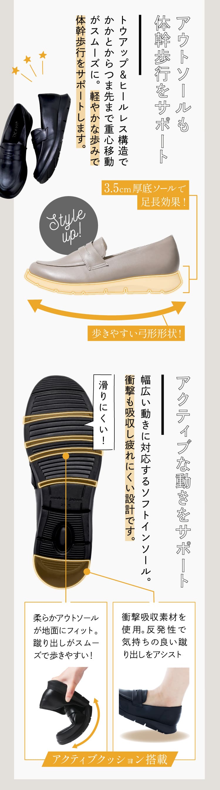 アウトソールも体幹歩行をサポート