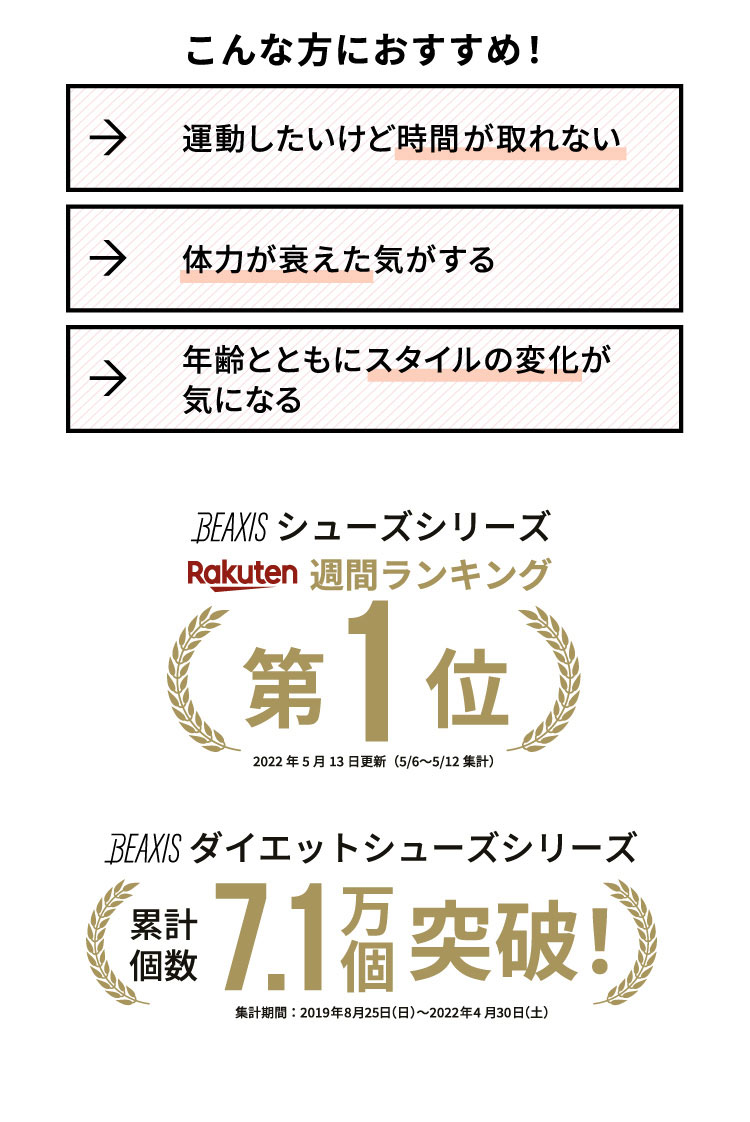 こんな方におすすめ!運動したいけど時間が取れない・体力が衰えた気がする・年齢とともにスタイルの変化が気になる