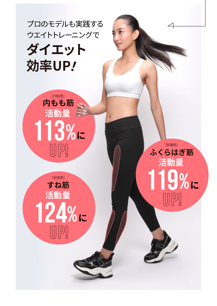 プロのモデルも実践するウエイトトレーニングで　ダイエット効率UP！