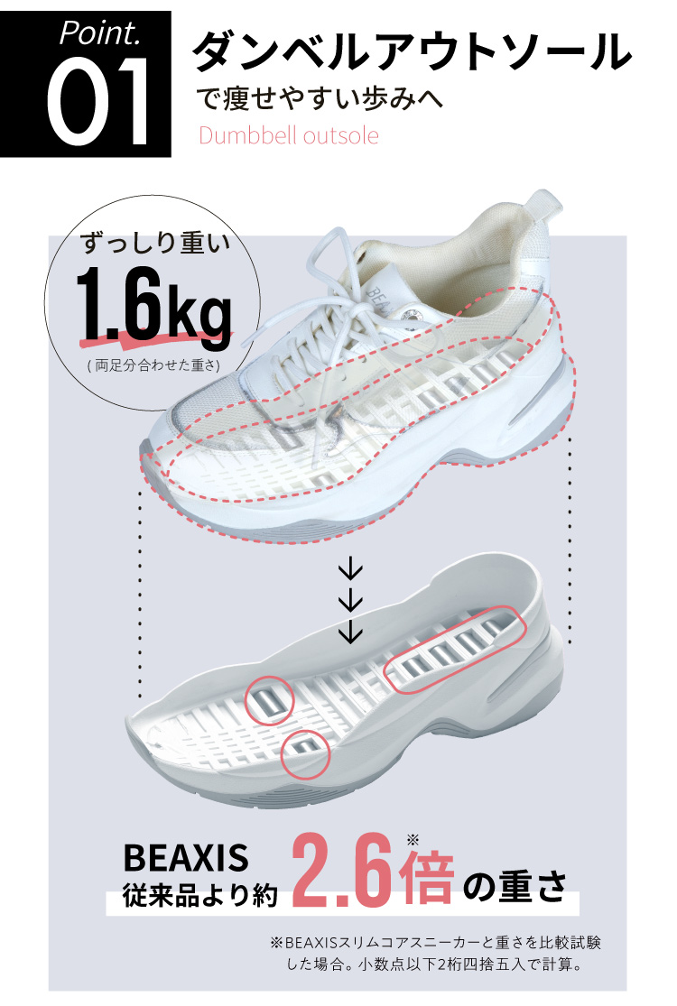 ダンベルアウトソールで痩せやすい歩みへ