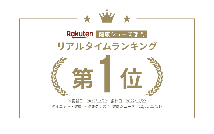 リアルタイムランキング