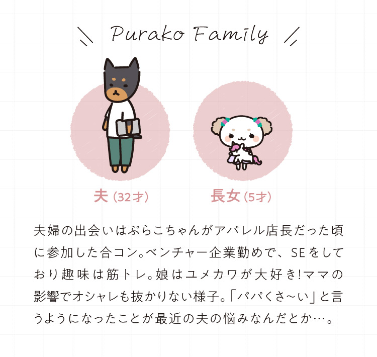 Purako Family