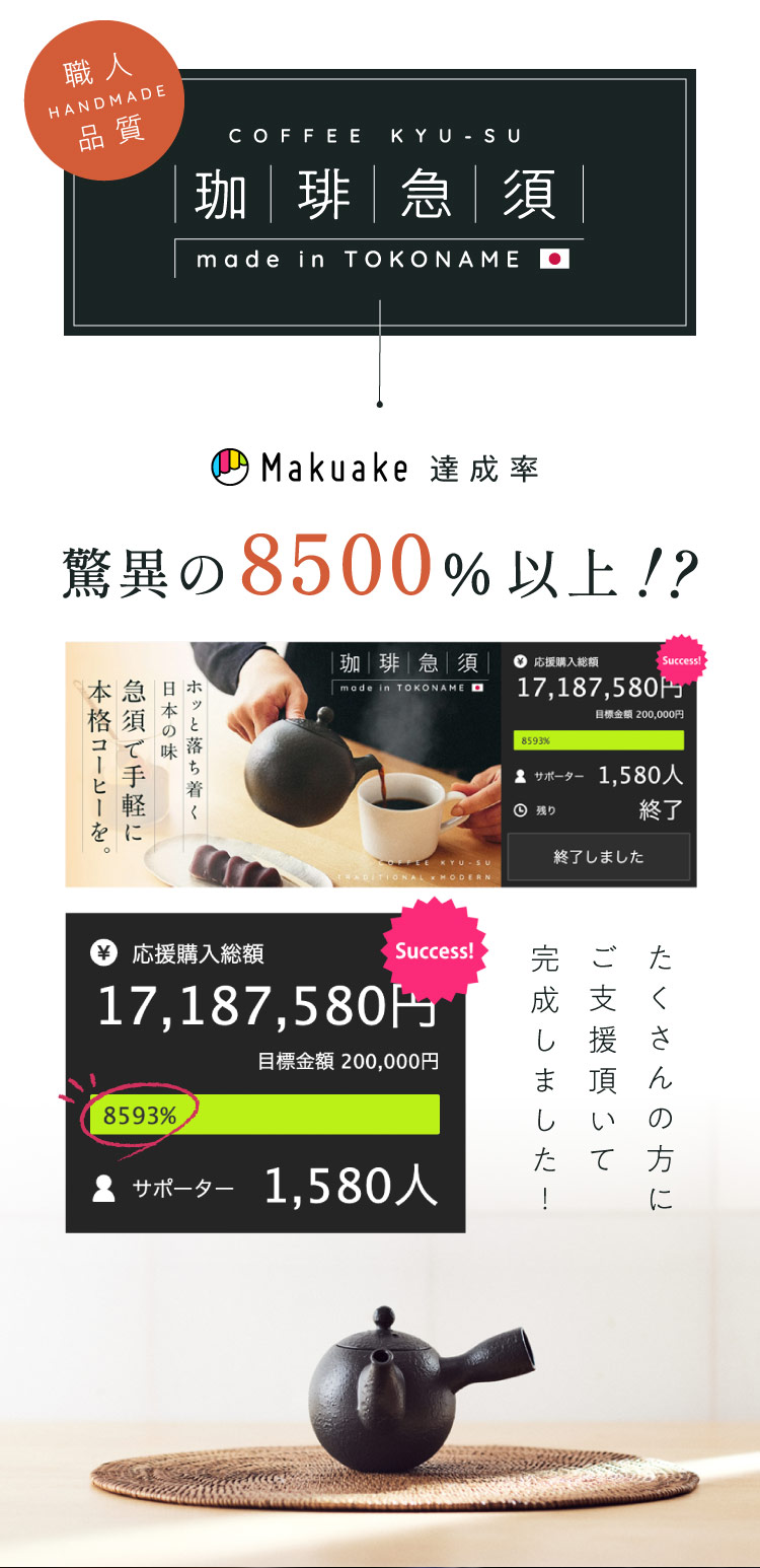 Makuake達成率 驚異の8500%以上！? 珋琲急須