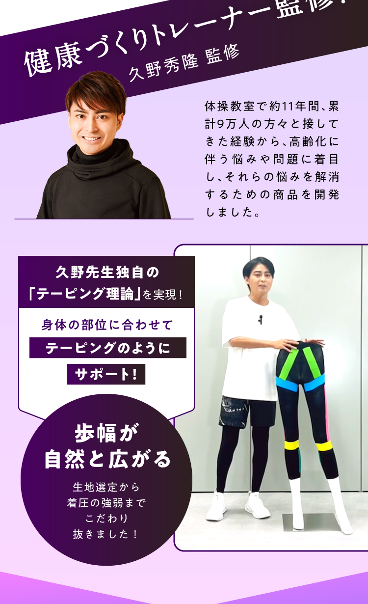 健康づくりトレーナー監修 久野秀隆監修 久野先生独自の「テーピング理論」を実現 身体の部位に合わせてテーピングのようにサポート