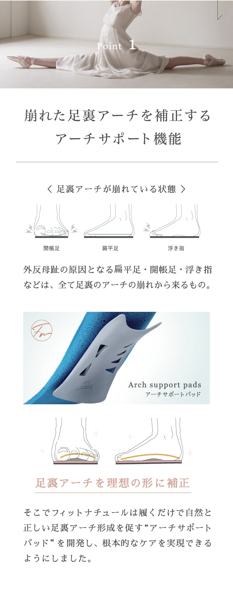 崩れた足裏アーチを補正するアーチサポート機能