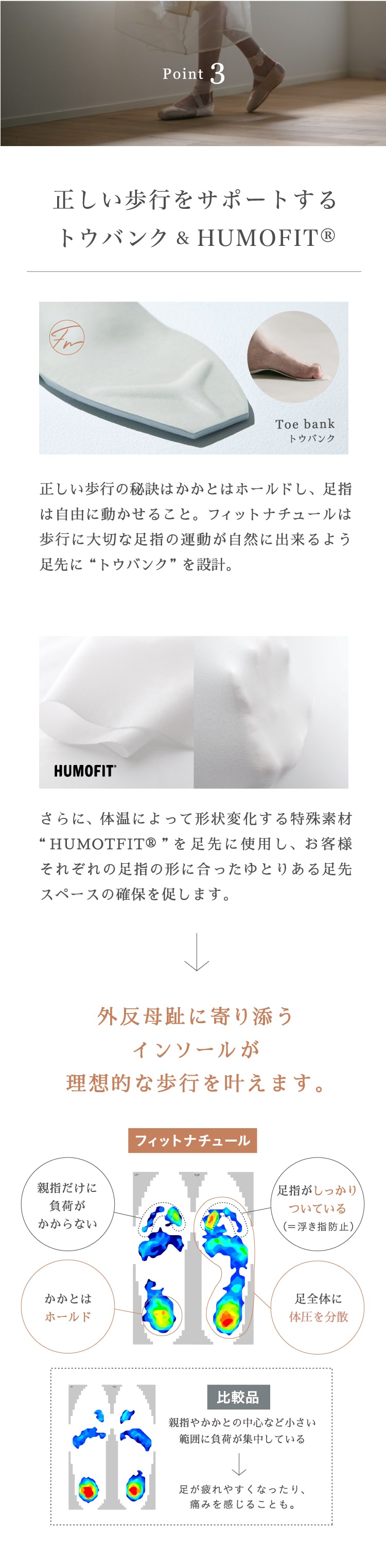正しい歩行をサポートするトウバンク & HUMOFIT®