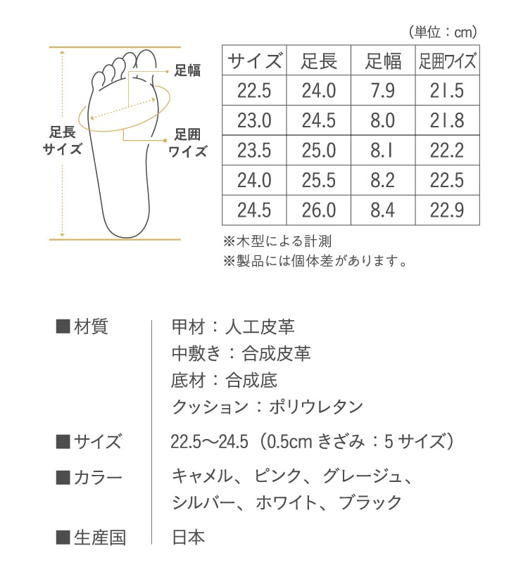 商品詳細