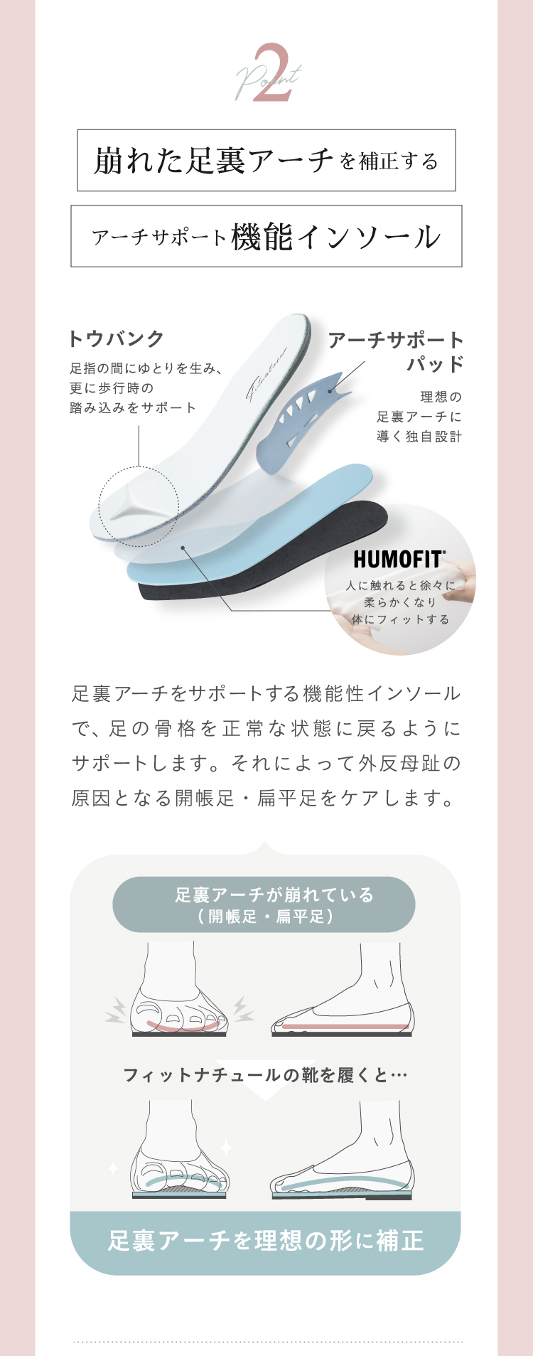 崩れた足裏アーチを補正