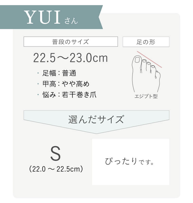 22.5〜23.0cm