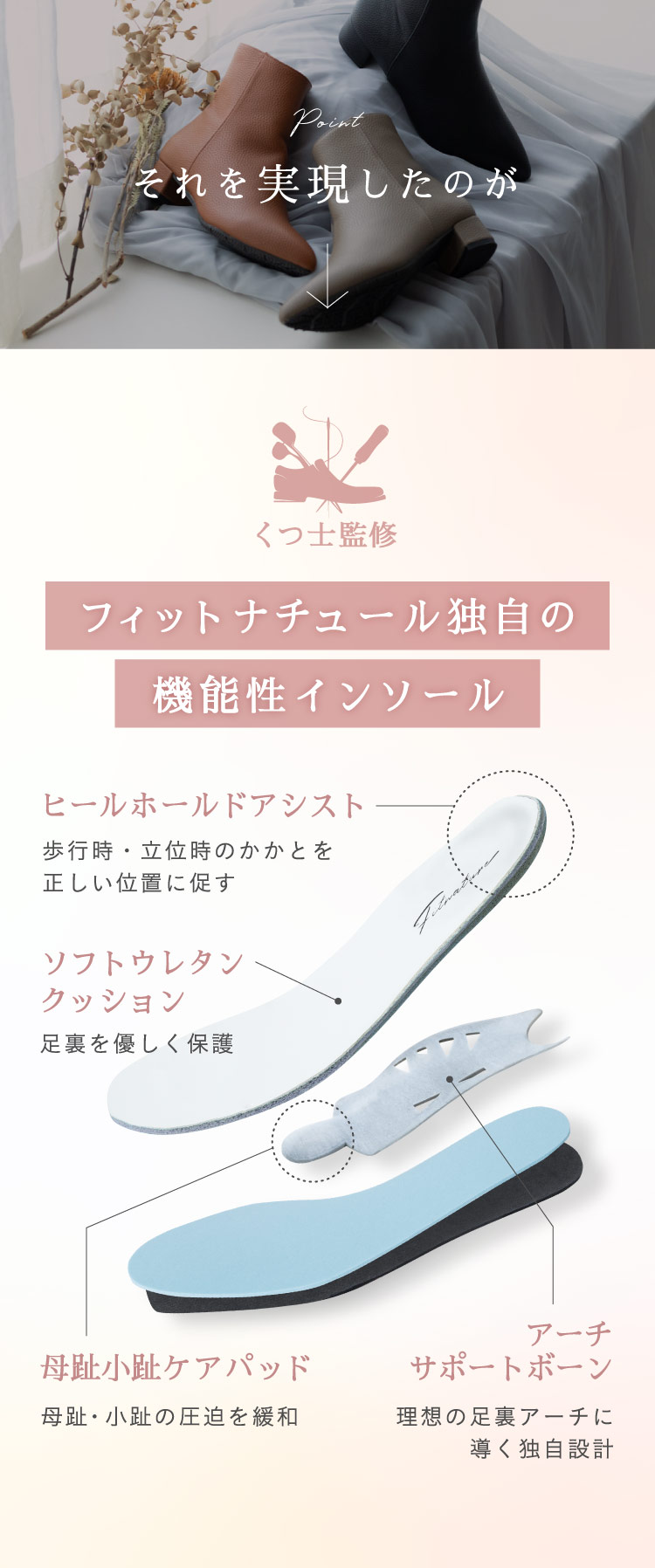 公式】Foot Care Boots（フットケアブーツ） Fitnature(フィット