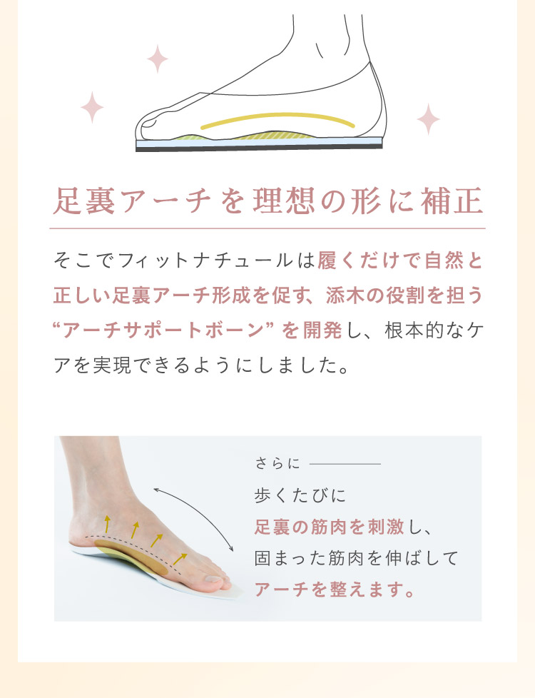 【公式】Foot Care Boots（フットケアブーツ） Fitnature(フィットナチュール) amepla（アメプラ）公式オンラインショップ