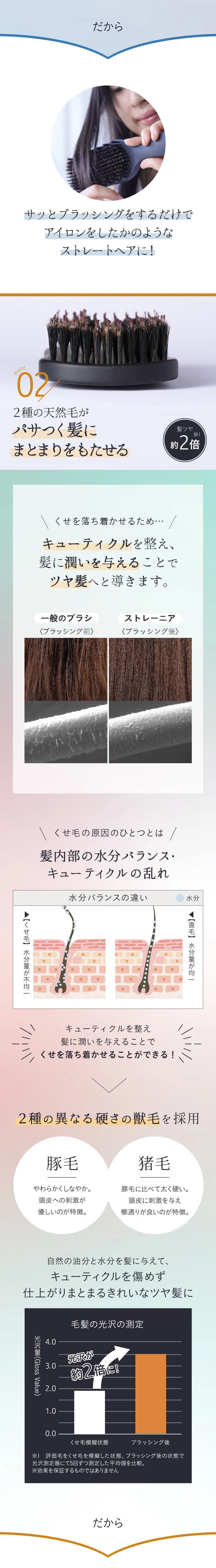 パサつく髪にまとまりをもたせる