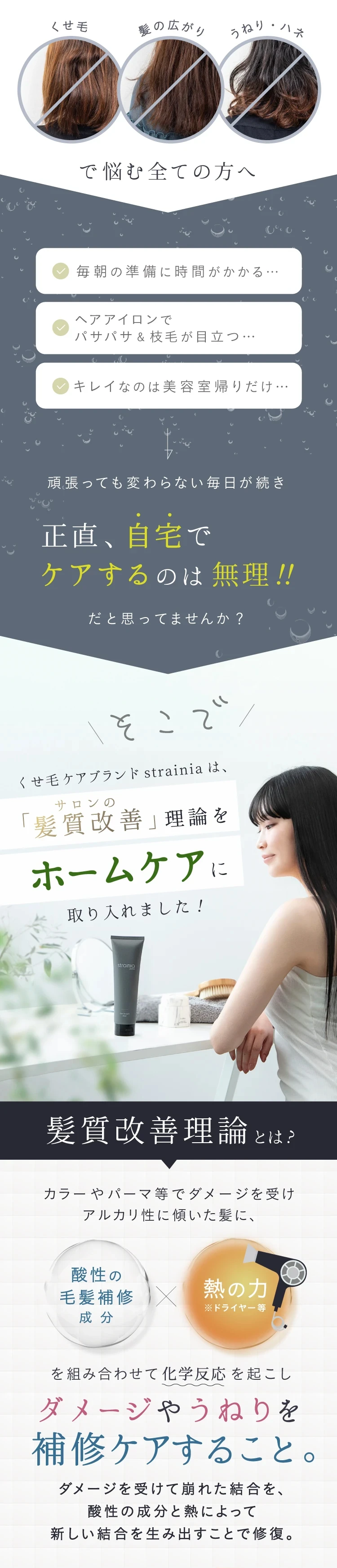 髪質改善理論とは?