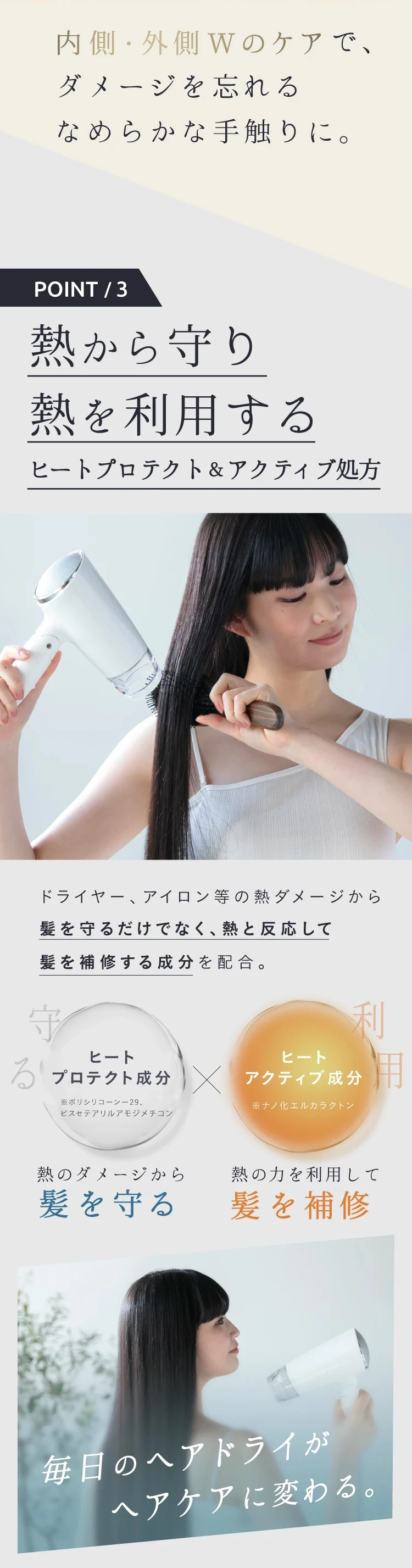 熱から守り、熱を利用する処方